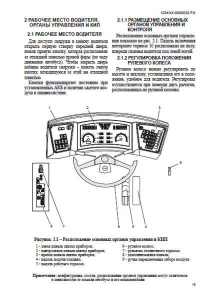 Страница руководства МАЗ-103, МАЗ-107 3